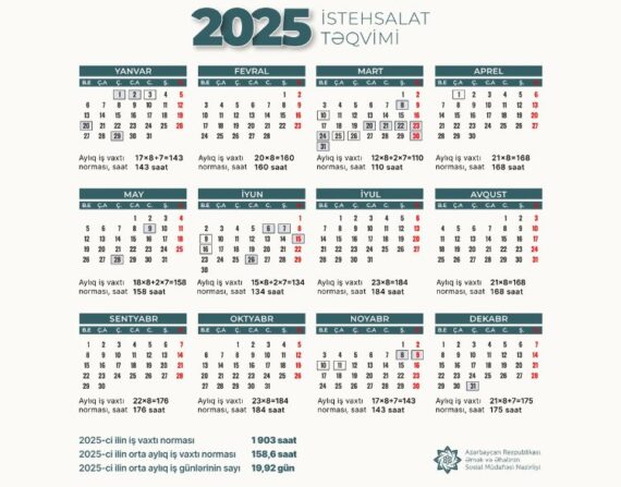 2025-ci ilin istehsalat təqvimi
