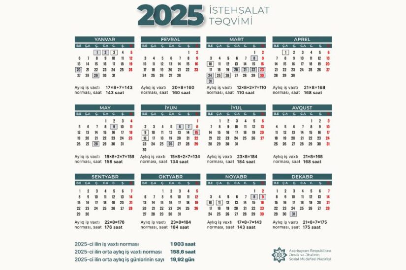 2025-ci ilin istehsalat təqvimi
