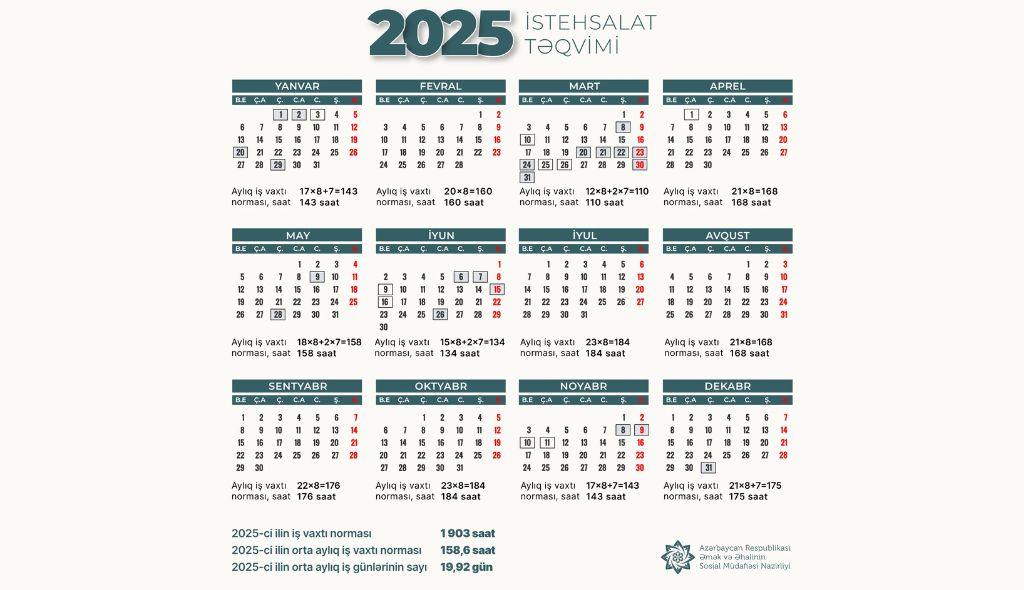 2025-ci ilin istehsalat təqvimi